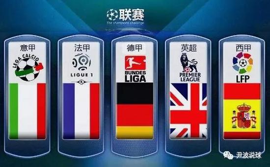 每位球員無